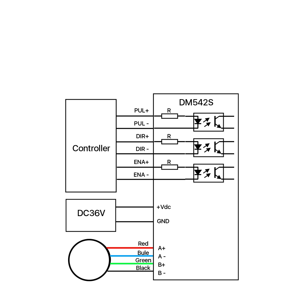 SHOP7D Stepper Motor with 0.42/0.52N.m torque and 5:1/10:1 ratio for CNC