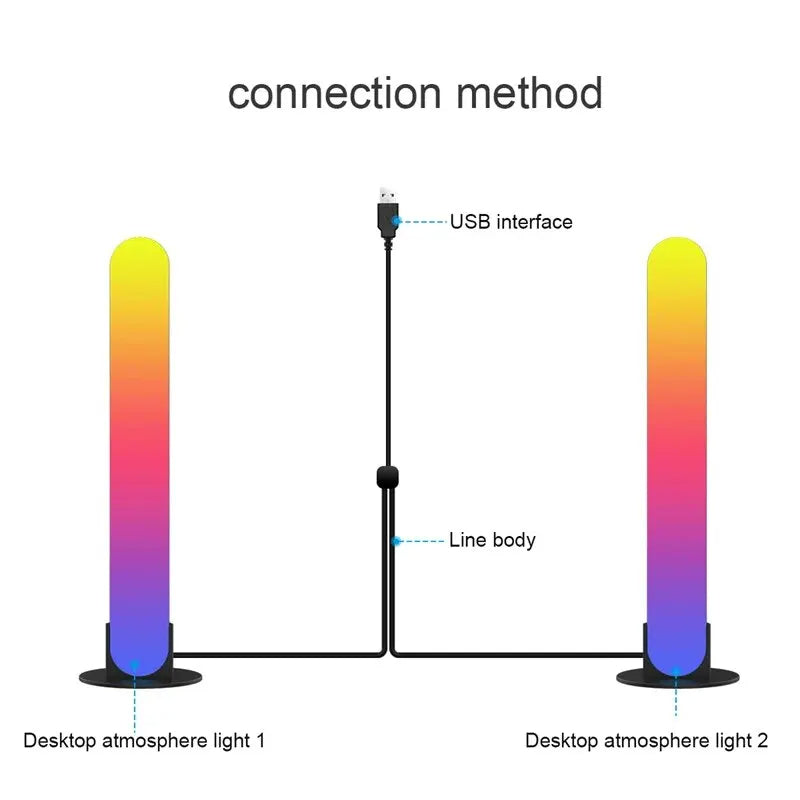 مجموعة إضاءة RGB Symphony LED لخلق أجواء مميزة