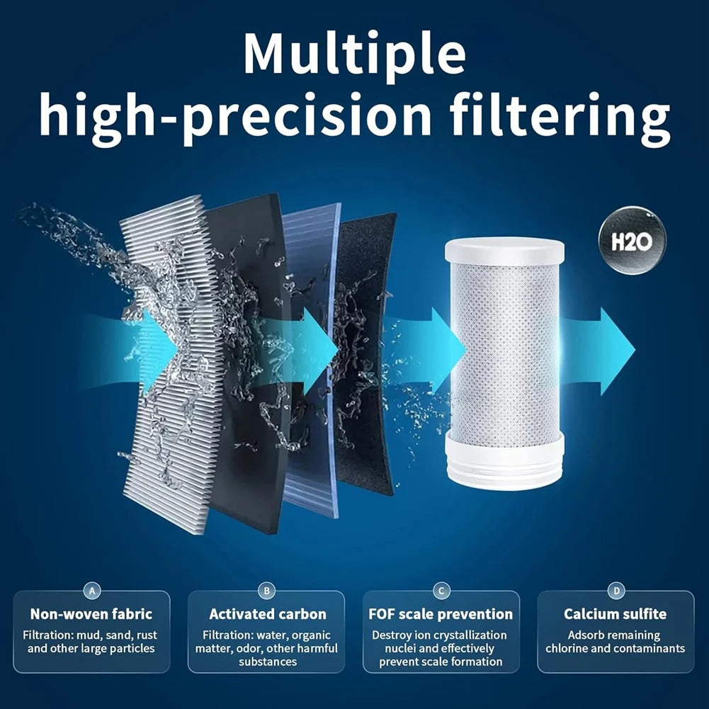 نص بديل للصورة