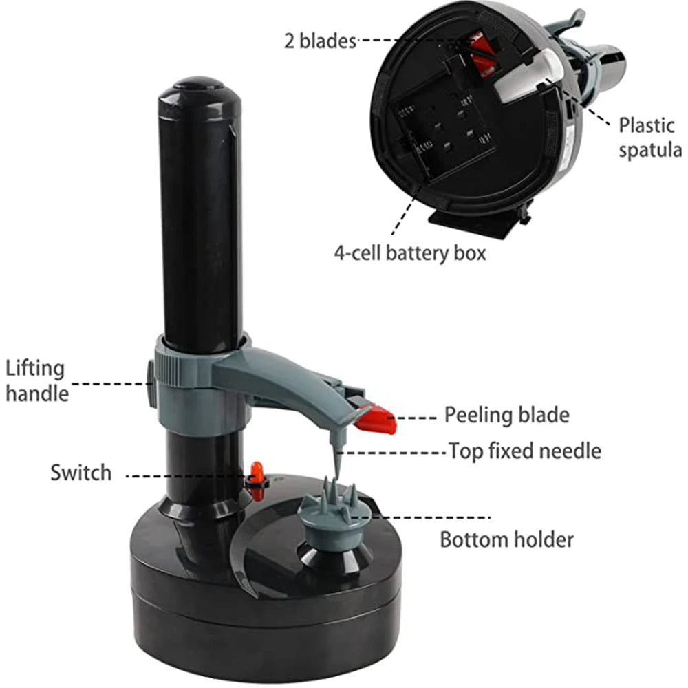 نص بديل للصورة