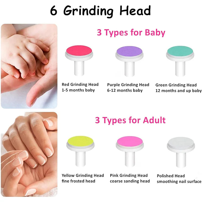 Coupe-ongles électrique pour bébé