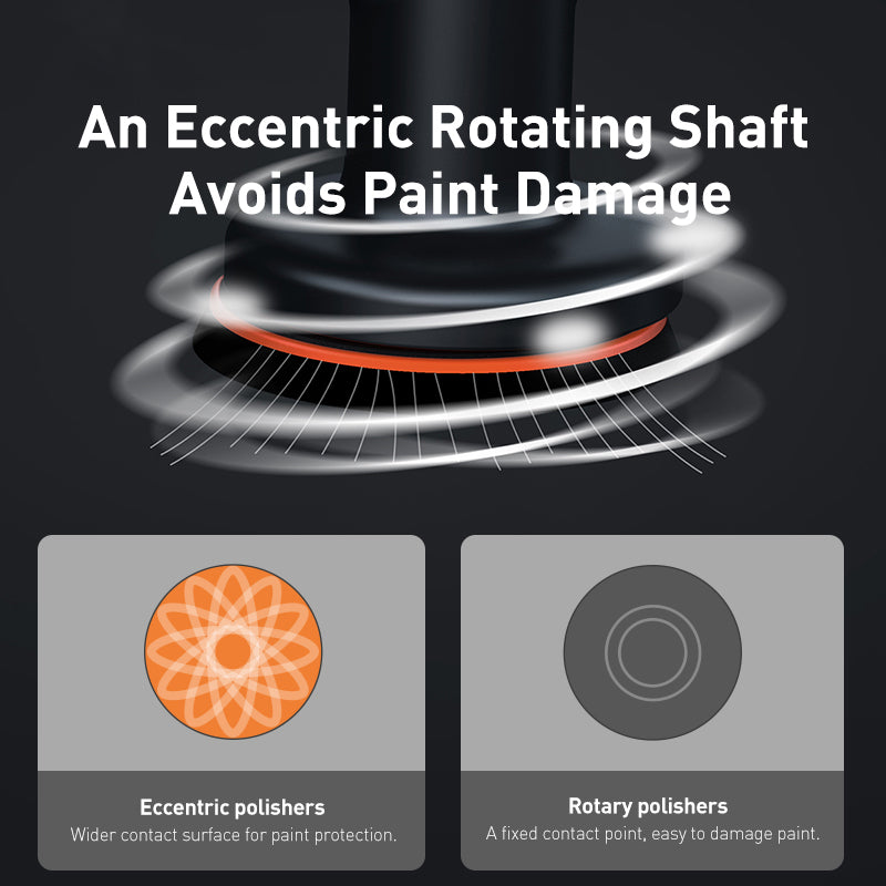 آلة تلميع السيارات اللاسلكية من Baseus الإصدار الثاني