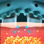 Appareil de massage cervical EMS