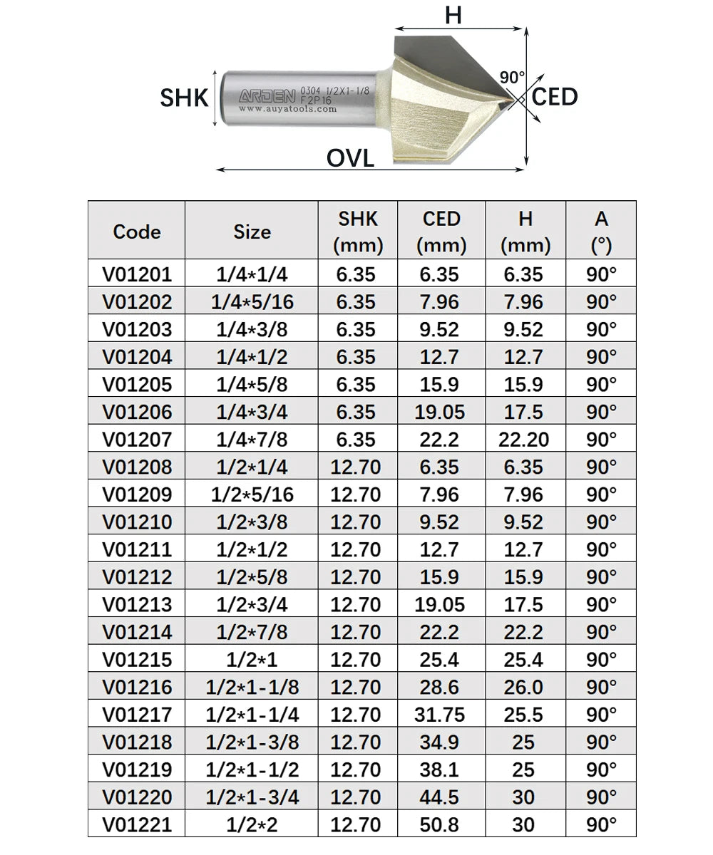 SHOP7D_Carbide 90 Degree V Bit  1/4" 1/2" Shank V-groove Slotting Router Bit Woodworking Chamfering 3D Engraving for MDF Hardwood