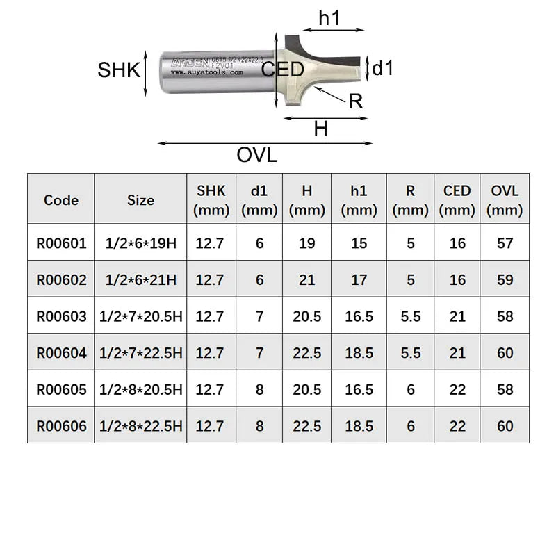 SHOP7D_Cabinet Door Panel Cutting Tool Woodworking R Corner Cutting Router Bit CNC R Round Edge Trimming Milling Cutter