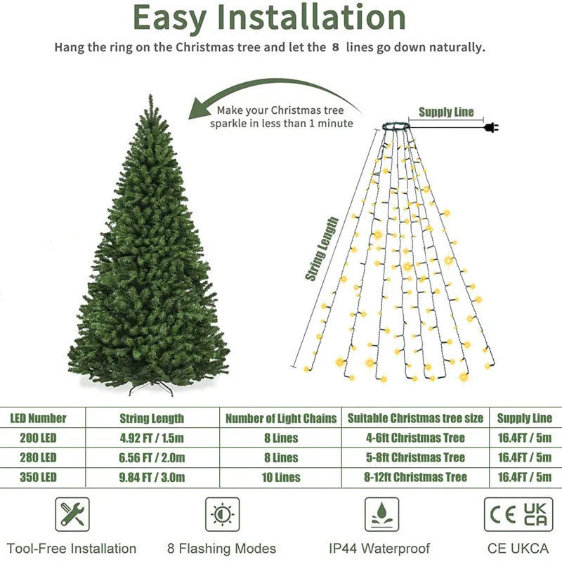 SHOP7D_C2 Led Light 280LED Christmas Tree Topper Star Waterfall Light Outdoor Garden Memory Fairy String Light Garland Holiday Lighting