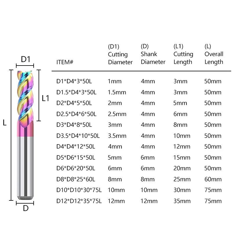 SHOP7D_Milling Cutter 1-12mm CNC Machine Spiral Router Bit for Aluminum Cutting 3 Flute Carbide End Mill for Metal Milling Tools 