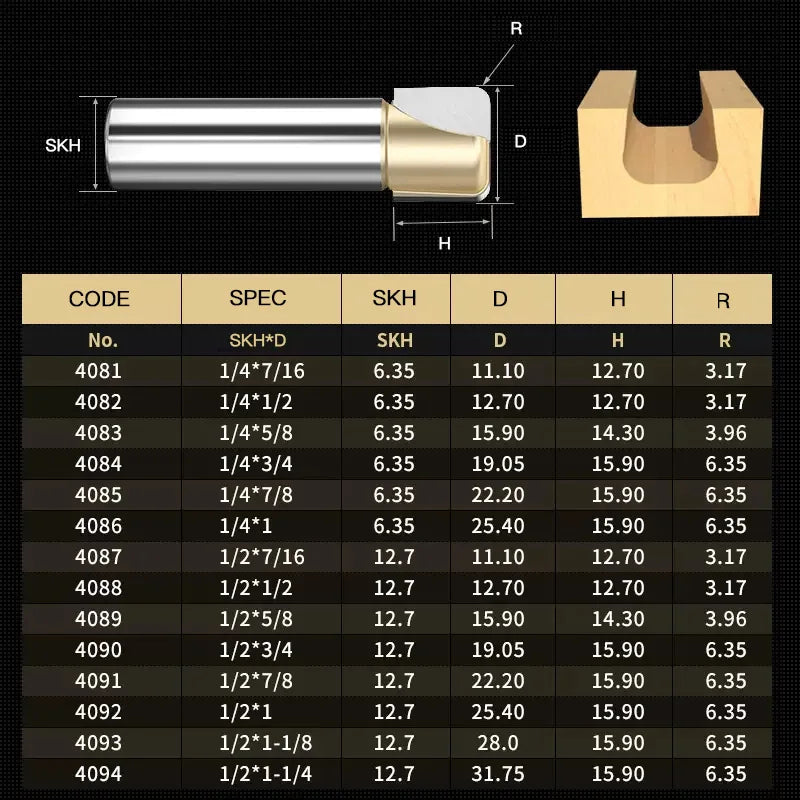 SHOP7D_High Quality Tungsten Carbide Milling Cutter 1/2 inches Shank Router Bits Wood Bottom Cleaning Slotting Woodworking Tools